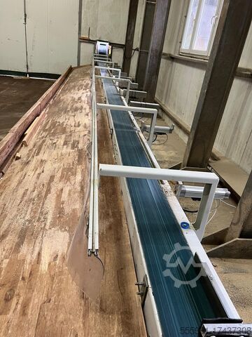 Optimierung der Schnittlinien Salvador SuperCut 500