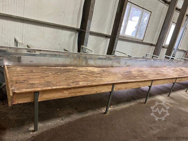 Optimierung der Schnittlinien Salvador SuperCut 500