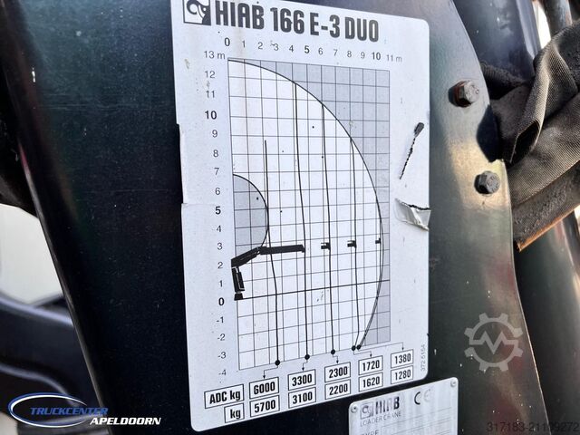 Kipper mit Kran DAF CF 85.410 ATE, Hiab 166, 6x4 Steel spring