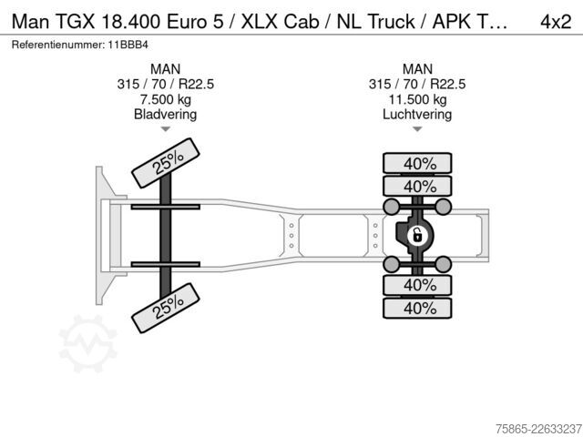 Standard tractor Man TGX 18.400 Euro 5 / XLX Cab / NL Truck / APK TU...