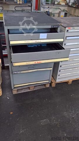 Toolcupboard UNBEKANNT