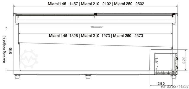 Kühltruhe AHT MIAMI 250 R290 LED AHT Miami 250