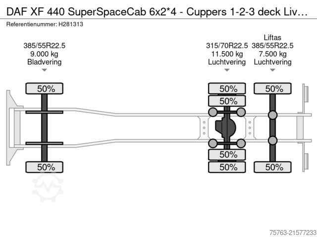 Viehtransport DAF XF 440 SuperSpaceCab 6x2*4 - Cuppers 1-2-3 deck...