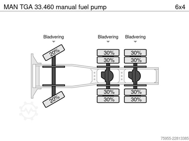 Schwerlast MAN TGA 33.460 manual fuel pump
