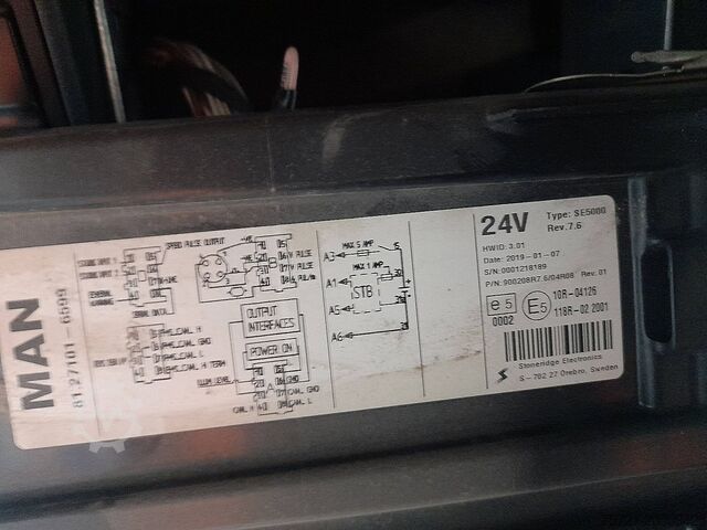 Standard-SZM MAN 18.460 TGX kipphydaulik