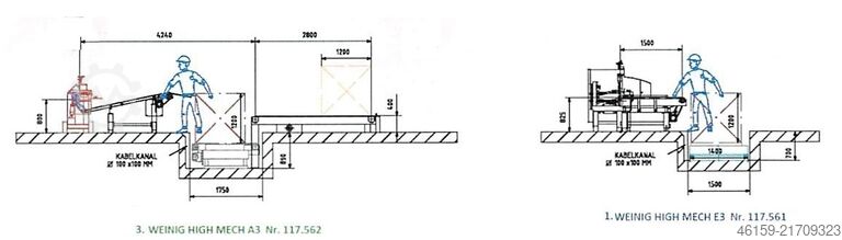 Hobel- und Kehlautomat WEINIG HYDROMAT 1000 + MECHANISATION