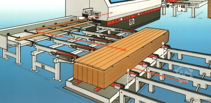 Hobel- und Kehlautomat Weinig Stacker  A5  150m/min