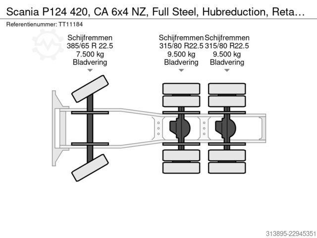 Standard-SZM Scania P124 420, CA 6x4 NZ, Full Steel, Hubreduction, ...