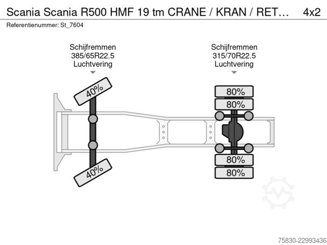 Scania R500 with HMF 19 tm crane / retarder Scania Scania R500 HMF 19 tm CRANE / KRAN / RETARDER