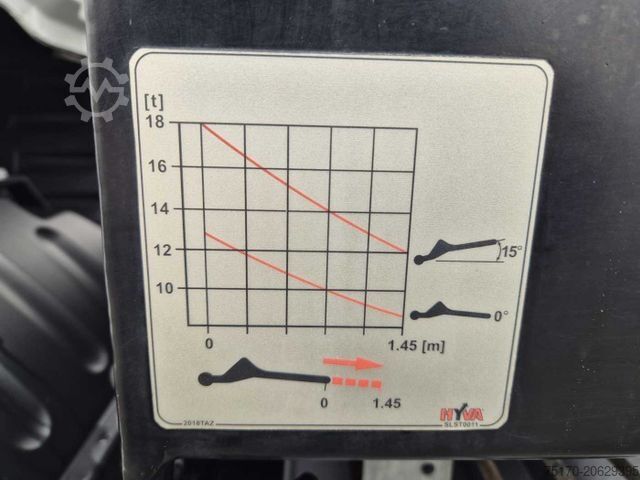 Skip truck MERCEDES-BENZ Arocs 2543 L 6x2/4 Hiab TS 2018 TAZ Funk