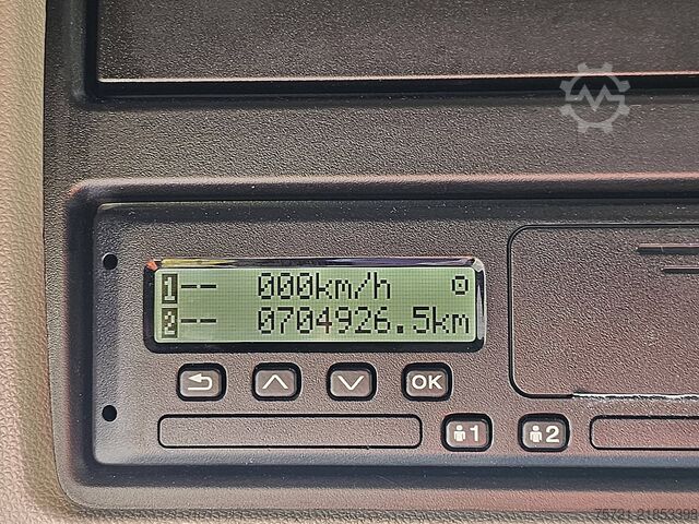 Standard-SZM SCANIA R450