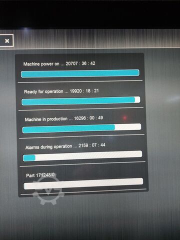 CNC-Dreh- und Fräszentrum EMCO HYPERTURN 65-1300 (SM2Y2)