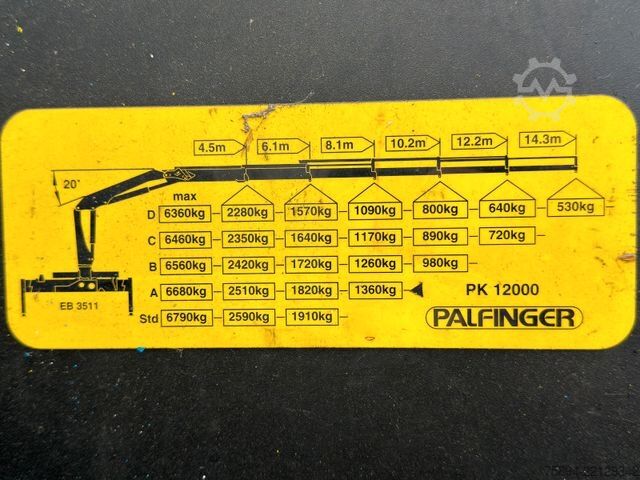 Truck mounted crane DAF CF 75.310 * Pritsche 5,75 m * PK 12000/FUNK