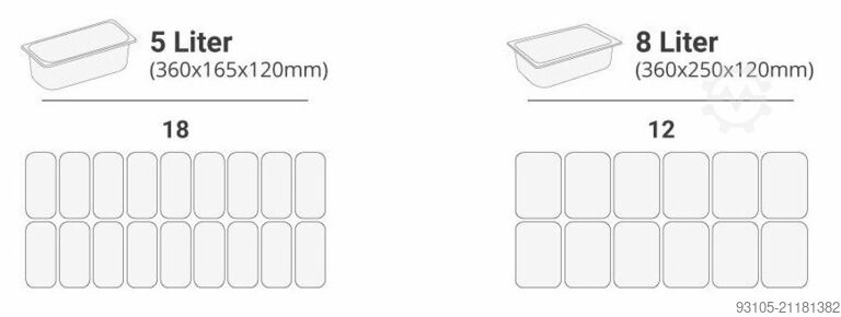 Orion EVO G9 - 18 Eis SORTEN - UMLUFT ORION G9
