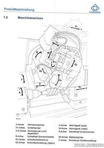 Thread & Worm Grinder KLINGELNBERG H10