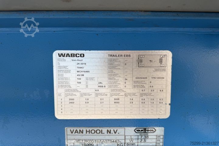 Kofferanhänger Van Hool 2K0019 Koffer / Swiss-Vehicle