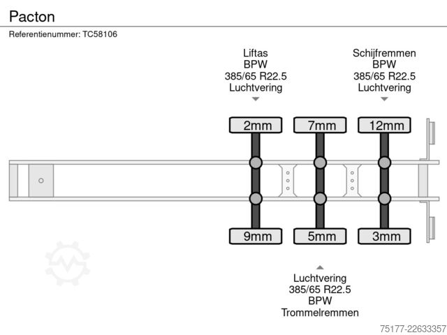 Container transportation Pacton 