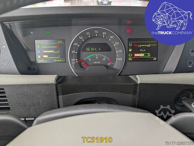 Gefährliche Stoffe Volvo FH 500