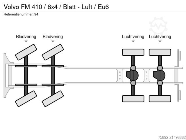Fahrgestell mit Fahrerhaus Volvo FM 410 / 8x4 / Blatt - Luft / Eu6