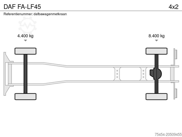 Suitcase DAF FA-LF45