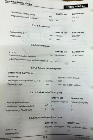 Jig Ingersoll Gantry  5000