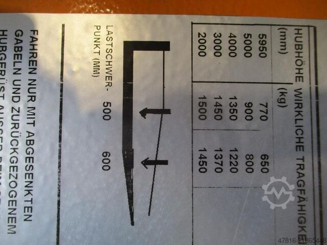 Forklift STILL R50-15