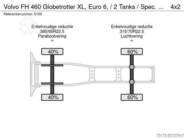 Standard-SZM Volvo FH 460 Globetrotter XL, Euro 6, / 2 Tanks / Spe...