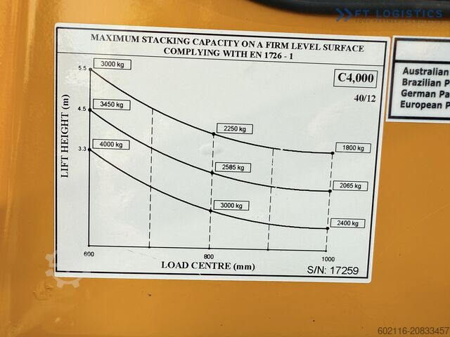 Vierwegestapler Combilift C4000 DUPLEX 4500 SIDE SHIFT FULL CABIN