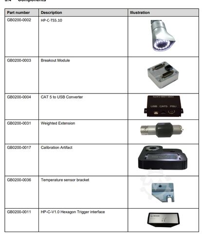 Koordinatenmessmaschine Hexagon Global S Blue