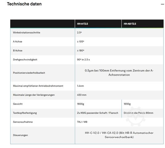Koordinatenmessmaschine Hexagon Global S Blue
