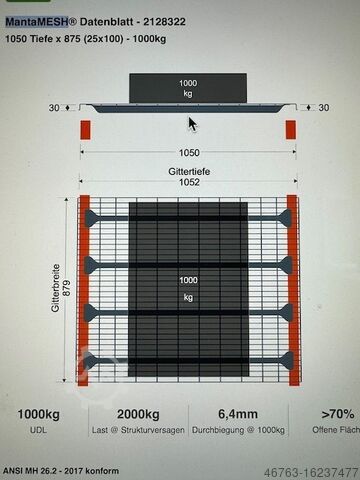 Gitterauflagen Menta Mesh Mentamesh