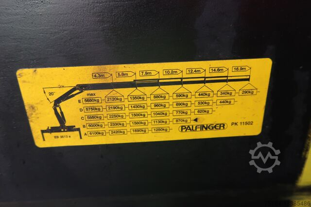 Flatbed open MAN TGS 26.320 6x2-2 BL