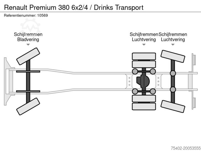 Renault Premium 380 6x2/4 / Drinks Transport Renault Premium 380 6x2/4 / Drinks Transport