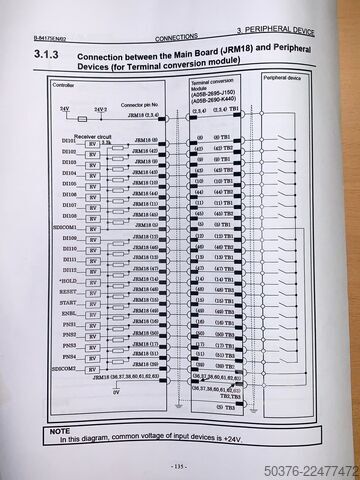 FANUC CRX-10iA/L cobot (05/2021) – 10 kg / 1418 mm – 1e eigenaar, low use – Fanuc - Japan FANUC CRX-10iA/L cobot (05/2021) – 10 kg / 1418 mm – 1e eigenaar, low use –