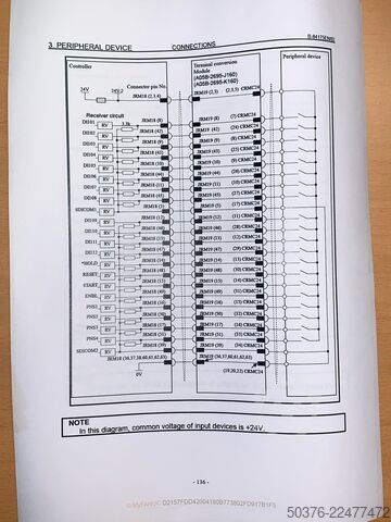 FANUC CRX-10iA/L cobot (05/2021) – 10 kg / 1418 mm – 1e eigenaar, low use – Fanuc - Japan FANUC CRX-10iA/L cobot (05/2021) – 10 kg / 1418 mm – 1e eigenaar, low use –