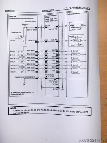 FANUC CRX-10iA/L cobot (05/2021) – 10 kg / 1418 mm – 1e eigenaar, low use – Fanuc - Japan FANUC CRX-10iA/L cobot (05/2021) – 10 kg / 1418 mm – 1e eigenaar, low use –