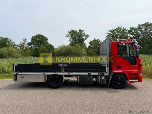 Ladepritsche Iveco Eurocargo 80 E 220