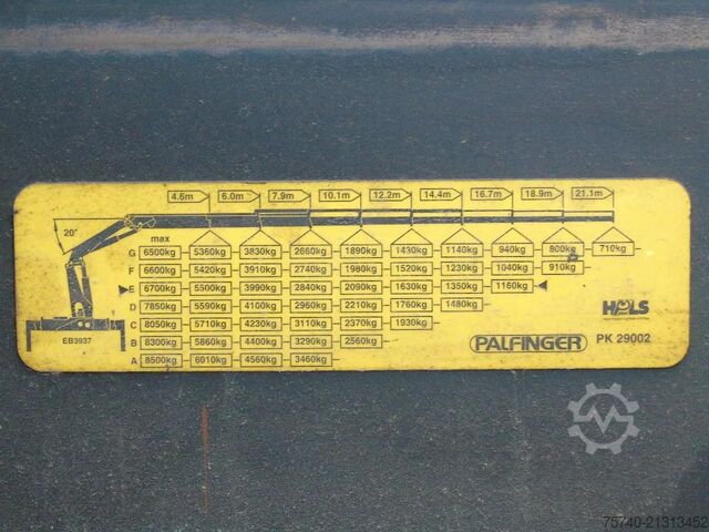 Hakenarmsystem Renault Kerax 420DCI + PALFINGER 29002 + 8X4 + MANUAL +...