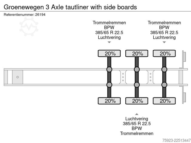 Schiebeplanen Groenewegen 3 Axle tautliner with side boards