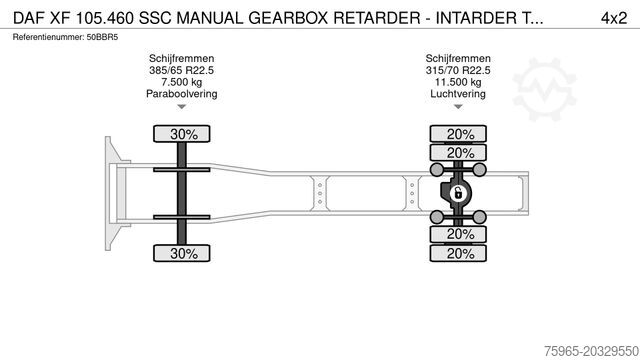 Standard tractor unit DAF XF 105.460 SSC MANUAL GEARBOX RETARDER - INTARDE