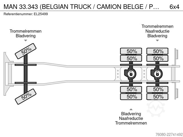 3-Seiten-Kipper MAN 33.343 (BELGIAN TRUCK / CAMION BELGE / PARFAIT ...