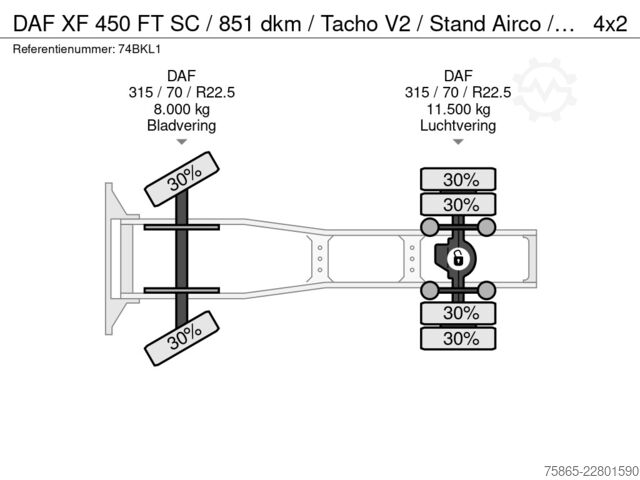 Standard-SZM DAF XF 450 FT SC / 851 dkm / Tacho V2 / Stand Airco...