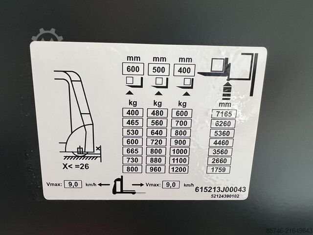 V ( 5213 ) Triplex FFL LINDE V  ( 5213 ) Triplex FFL