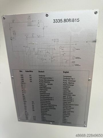 Cooling unit recooling system chiller Rittal SK3330.009-GKG815