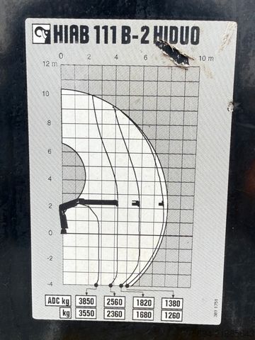 Abschleppwagen RENAULT T 380 * Abschleppwagen 7,50m* KRAN/FUNK* TOP