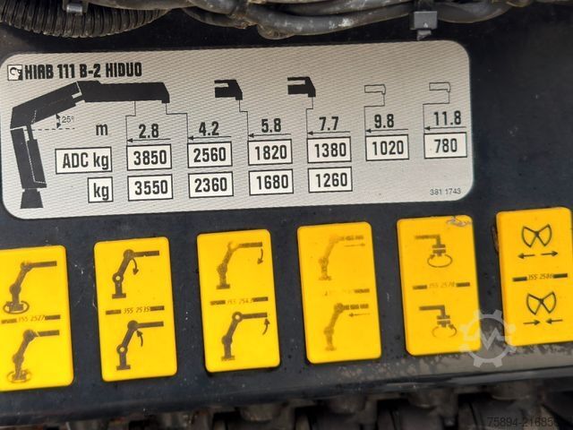 Autokran RENAULT T 380 * Abschleppwagen 7,50m* KRAN/FUNK * TOP