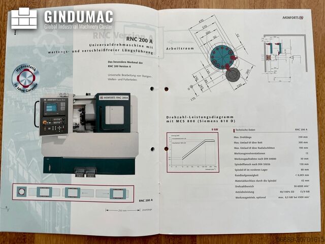 Horizontal-Drehmaschine Monforts RNC 200A
