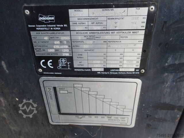 Gabelstapler DOOSAN B20X-7 Triplex + SS + 4. Kreis