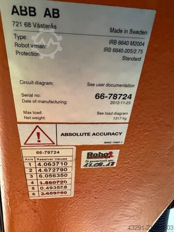 Industrial robot ABB Robotics IRB 6640-205/2.75