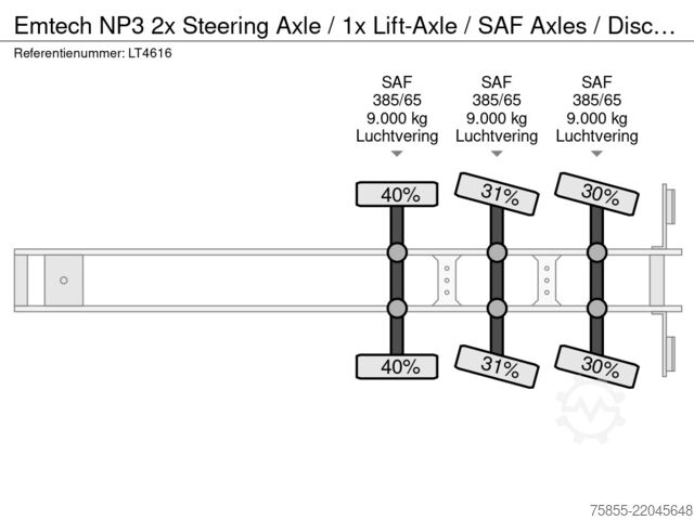 Flatbed Emtech NP3 Platform / Liftaxle / 2x Steering Axle / SA...